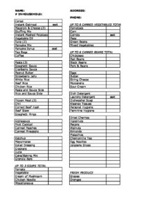 May 2021 Menu - Chatham Area Silent Pantry